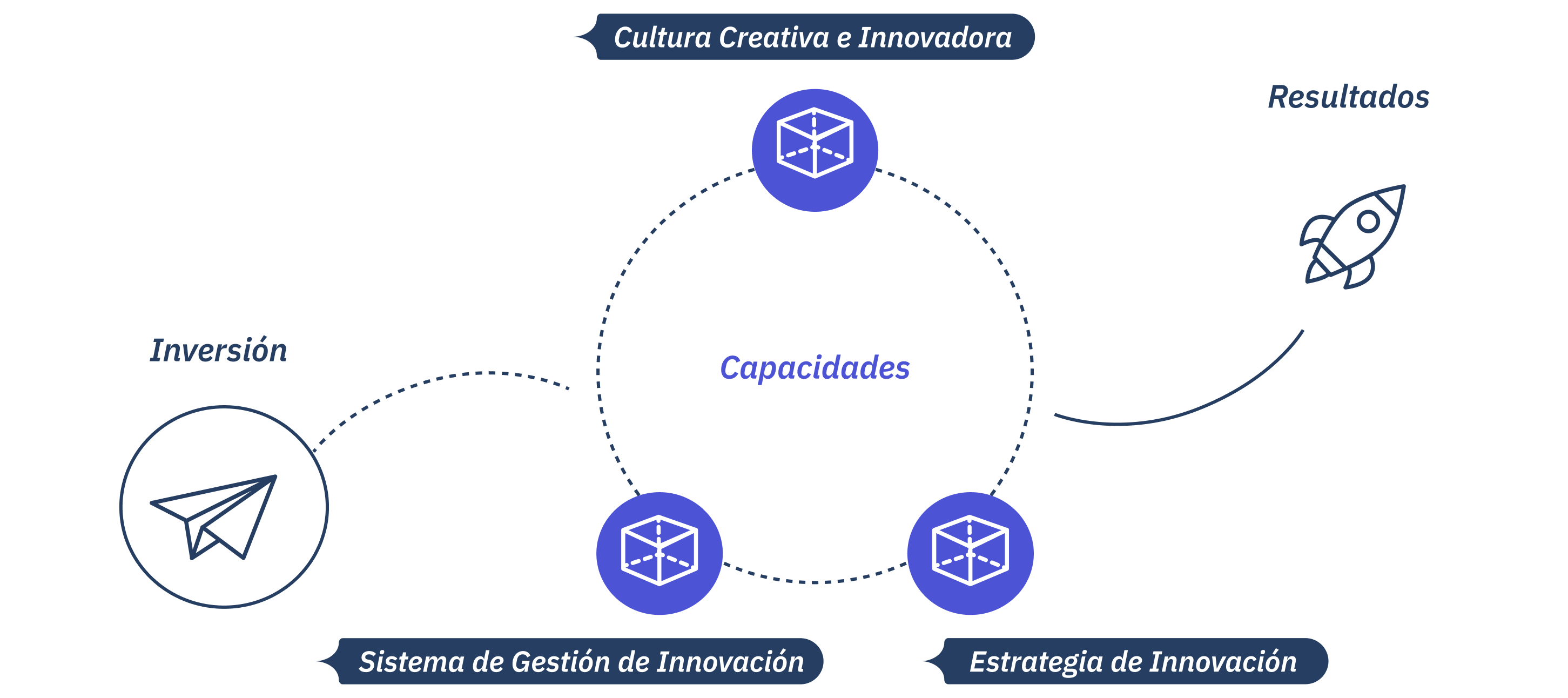 metodologia-web-v2